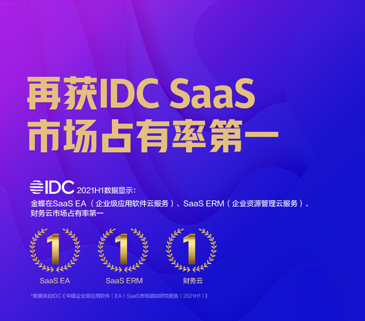 金蝶再获IDC中国SaaS云服务市场第一